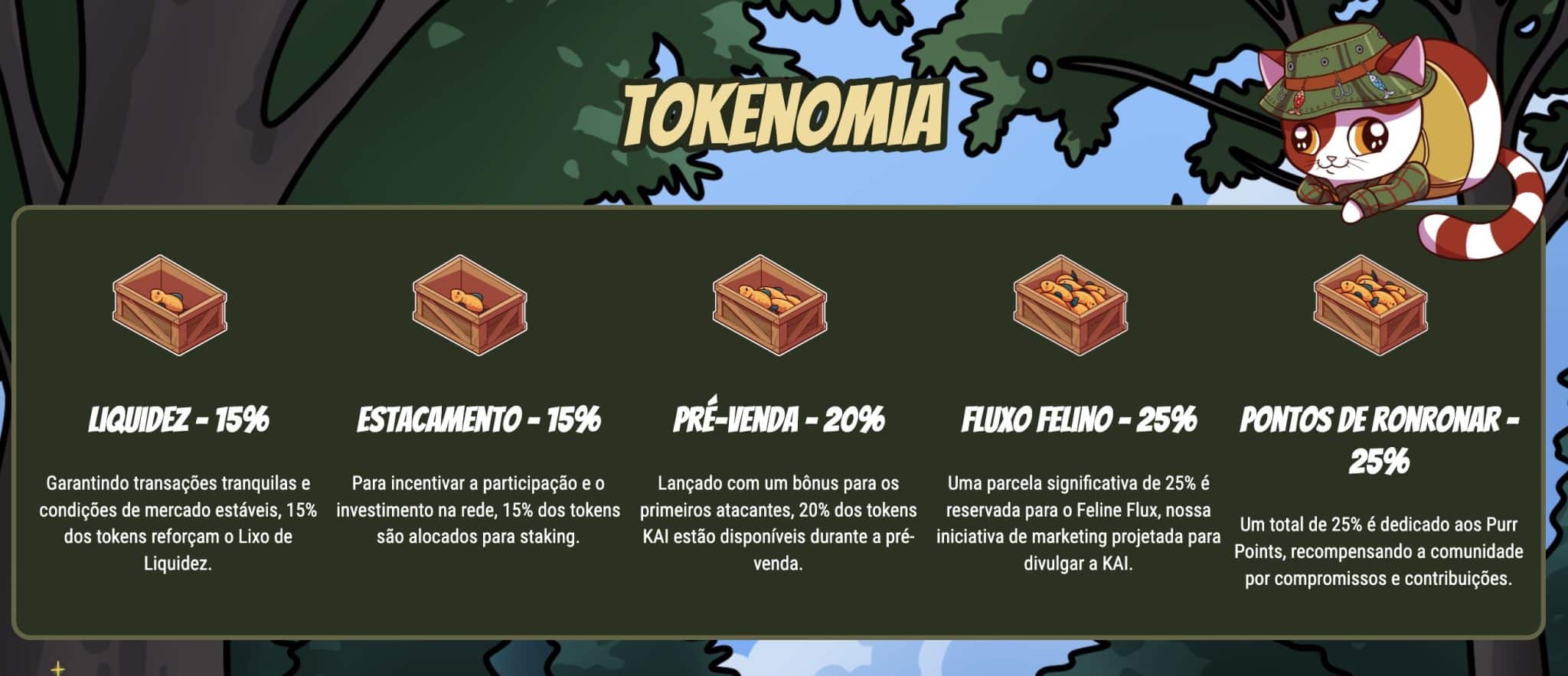 descrição da tokenomia do Cat in a Dogs World (MEW)