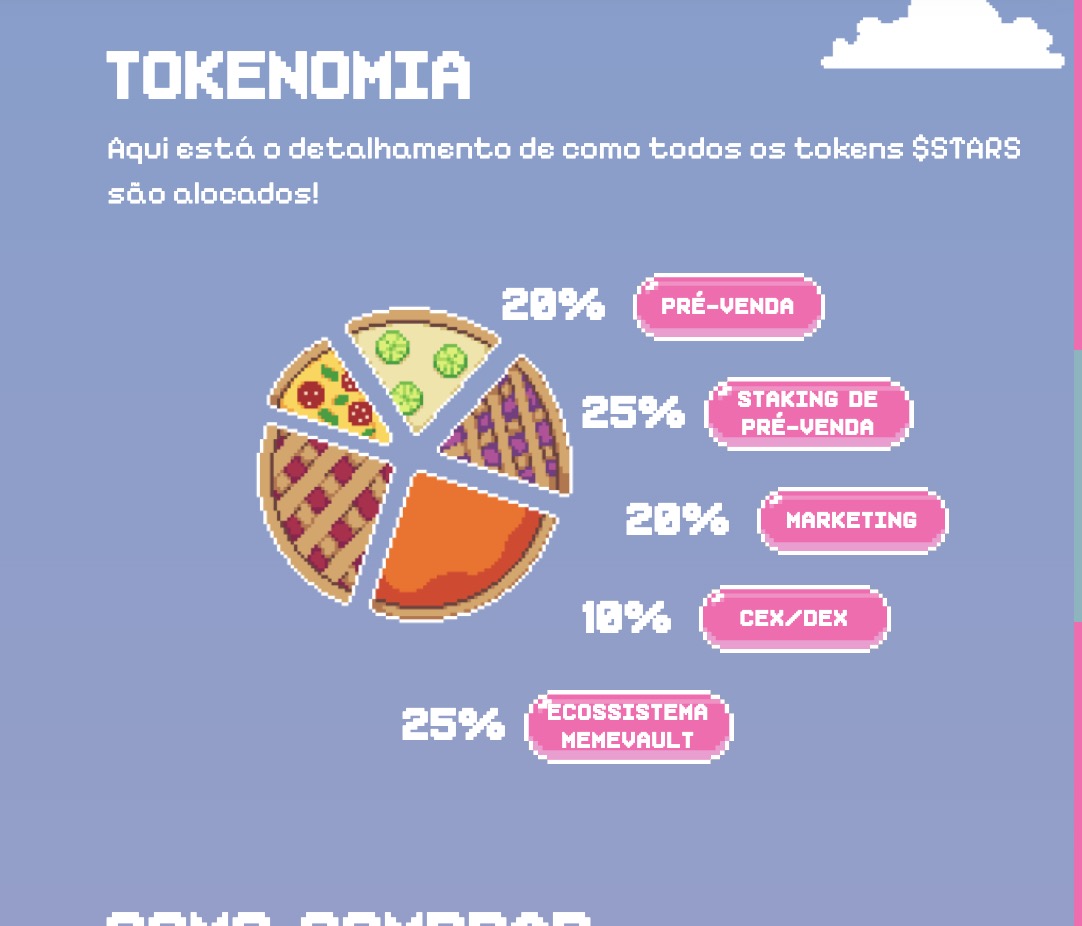 Tokenomia Crypto All-Stars