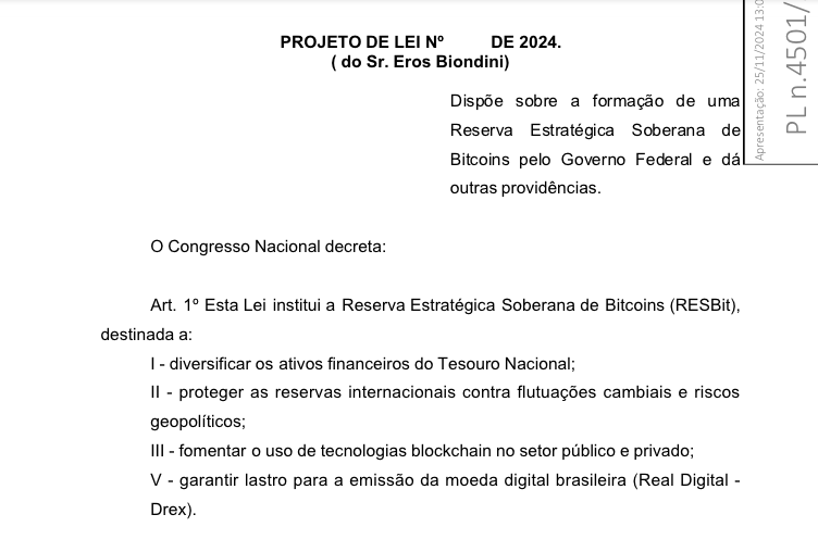 Bitcoin como reserva estratégica no Brasil