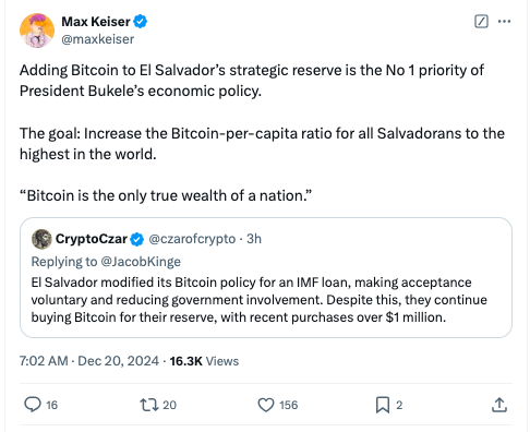 El Salvador Bitcoin