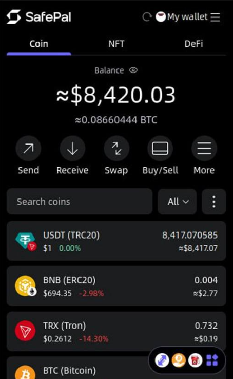 A imagem mostra a interface de um aplicativo de wallet para criptomoedas chamado SafePal. No topo, há um saldo total de aproximadamente $8,420.03, o que equivale a cerca de 0.0866 BTC. Abaixo, estão listadas várias criptomoedas, incluindo USDT, BNB, TRX e BTC, com suas respectivas quantidades e valores em dólares. Os ícones de envio, recebimento, troca e compra/venda estão disponíveis, proporcionando ao usuário facilidade de navegação e gerenciamento de ativos. A interface é predominantemente em tons escuros, com elementos gráficos que facilitam a visualização das informações financeiras.