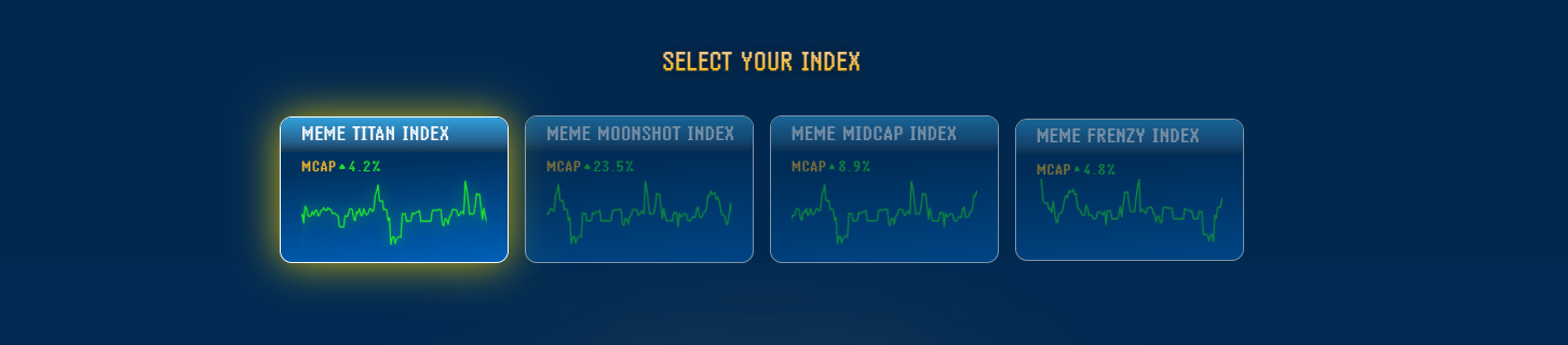 Índices do meme index