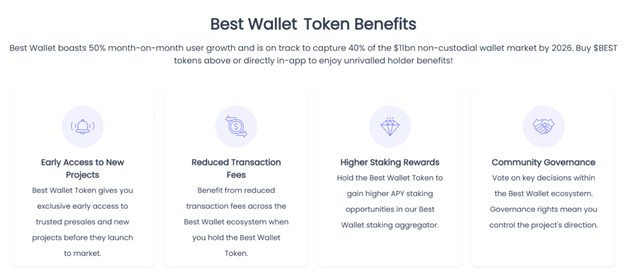 Beneficios do token Best Wallet