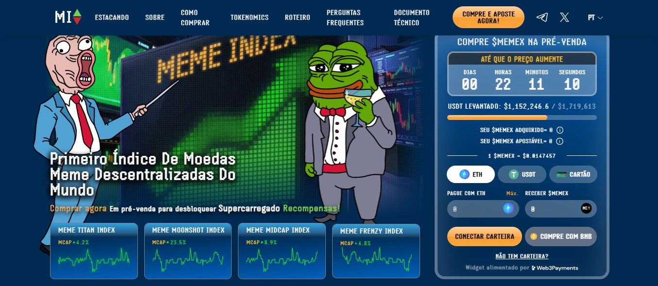 Meme Index $MEMEX