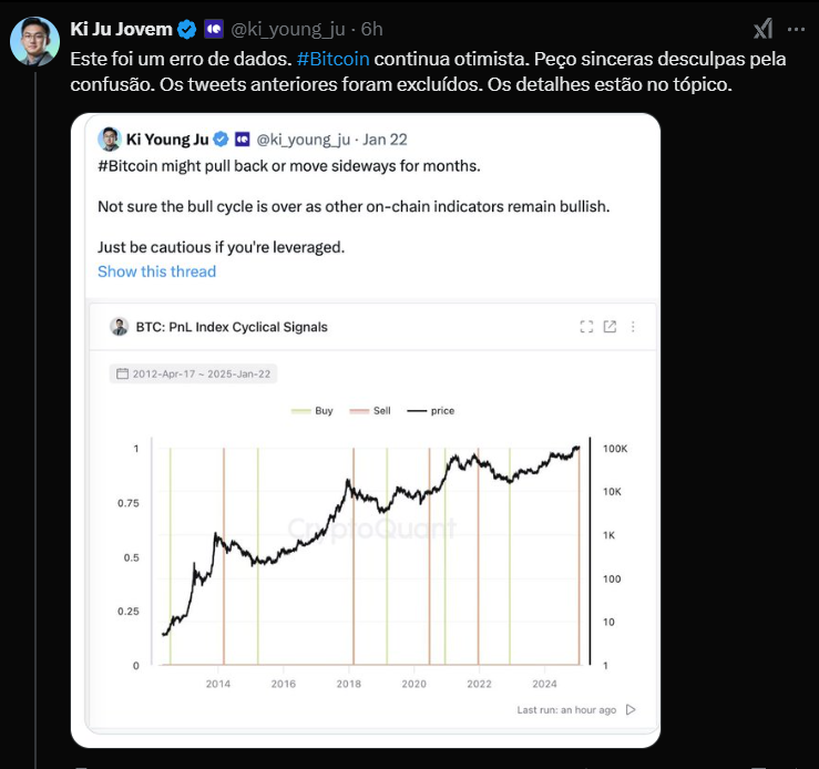 A imagem compartilhada exibe uma série de dados representando o índice P&L do Bitcoin ao longo do tempo, de abril de 2012 a janeiro de 2025. O gráfico mostra flutuações no valor, com linhas horizontais que indicam quando comprar ou vender, destacando períodos de baixa e alta do mercado. O fundo do gráfico é marcado por uma escala que varia de zero a 1, onde o aumento na linha sugere um crescimento significativo do valor do Bitcoin. As linhas verticais, desenhadas em amarelo, verde e vermelha, representam os pontos de referência para as transações de compra e venda, sinalizando momentos importantes de realização de lucros ou perdas.