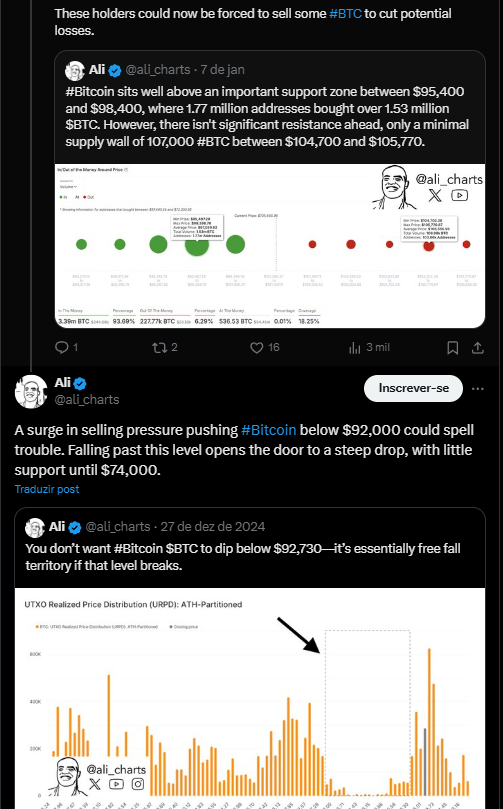 Bitcoin pode cair