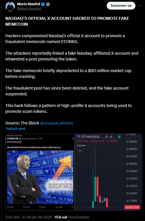 criptomoeda falsa