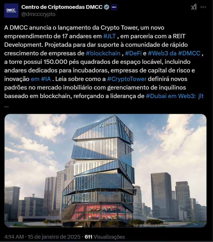 Imagem de um tweet do Centro de Criptomoedas DMCC, anunciando o lançamento da Crypto Tower, um prédio de 17 andares localizado em Jumeirah Lakes Towers, em parceria com a REIT Development. A ilustração mostra a torre com um design moderno e contemporâneo, destacando fachadas de vidro reflexivo, ângulos dinâmicos e o nome "CRYPTO" em destaque na parte superior. O entorno apresenta uma paisagem urbana, com outros edifícios ao fundo, sublinhando o ambiente inovador e tecnológico de Dubai.