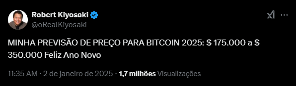 Tweet de Robert Kiyosaki com o seguinte conteúdo: "MINHA PREVISÃO DE PREÇO PARA BITCOIN 2025: 175.000 a 350.000. Feliz Ano Novo." O tweet foi postado às 11:35 do dia 2 de janeiro de 2025 e teve 1,7 milhões de visualizações. O perfil de Kiyosaki é identificado pelo nome "Robert Kiyosaki" e o usuário "@oRealKiyosaki" com um ícone de verificação azul ao lado do nome. O fundo é preto.