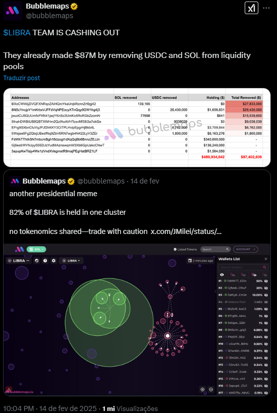 Libra e o golpe na Argentina