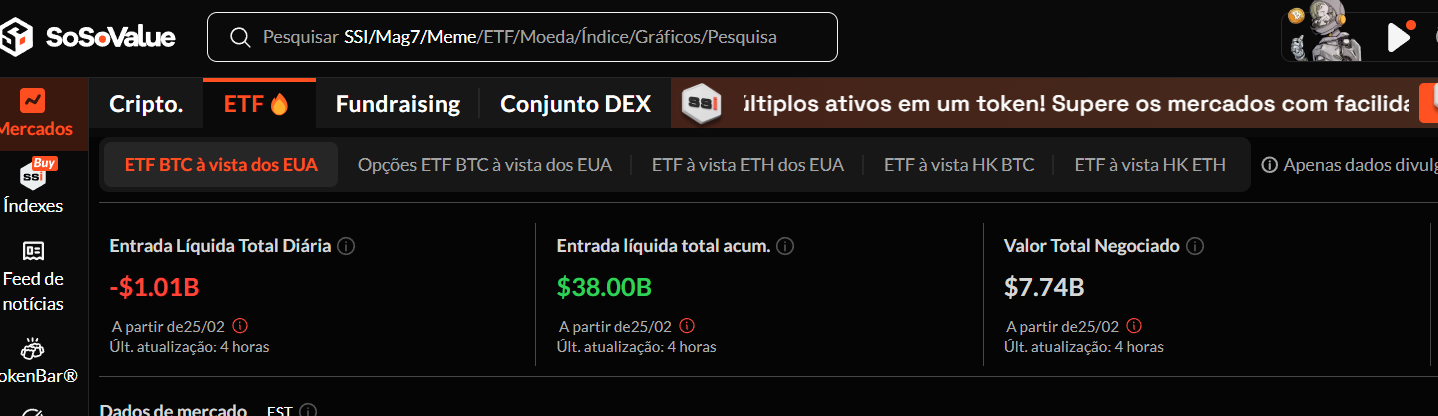 ETFs de Bitcoin