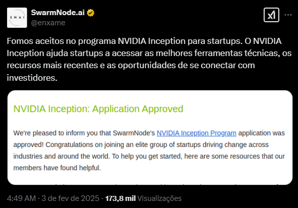 Captura de tela de um tweet da SwarmNode.ai, anunciando que a startup foi aceita no programa NVIDIA Inception. O tweet informa que o NVIDIA Inception oferece às startups acesso às melhores ferramentas técnicas e oportunidades de conexão com investidores. Abaixo da mensagem, há um trecho do aviso de aprovação do programa, destacando a satisfação em informar que a aplicação da SwarmNode foi aprovada e parabenizando-a pela adesão a um grupo seleto de startups inovadoras. A imagem demonstra grande engajamento, com 173,8 mil visualizações registradas até o momento.