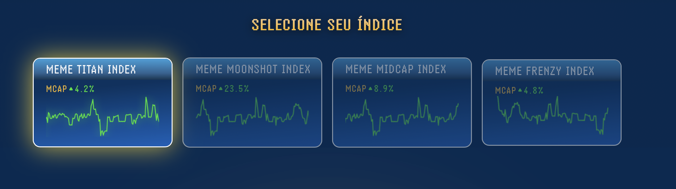 Meme Index.