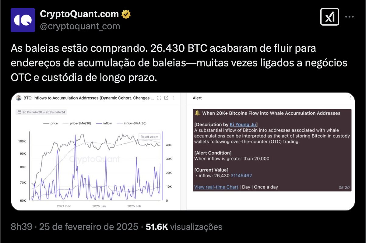 CryptoQuant.