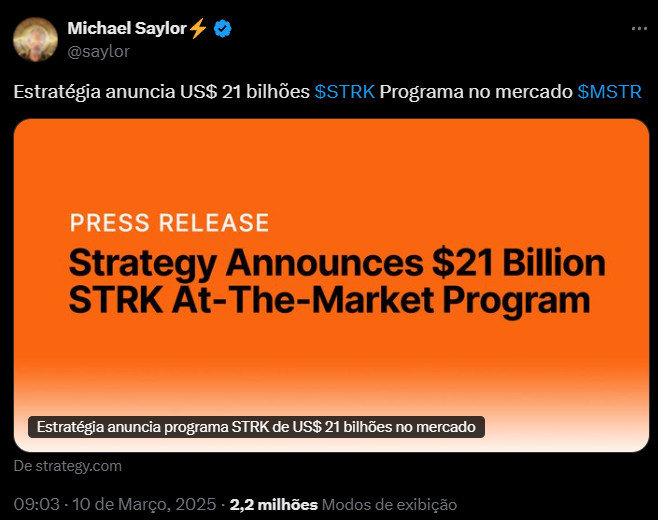 A imagem mostra um comunicado de imprensa da empresa Strategy, anunciando um programa de mercado no valor de US$ 21 bilhões, referente ao STRK (Strategy Token). O texto destacado na imagem inclui o título "Strategy Announces $21 Billion STRK At-The-Market Program" e informações sobre a publicação, como a data (10 de março de 2025) e o número de visualizações (2,2 milhões). A imagem também apresenta o logotipo da empresa e detalhes sobre o programa, que envolve a emissão de ações preferenciais para aquisição de Bitcoin e outros propósitos corporativos.