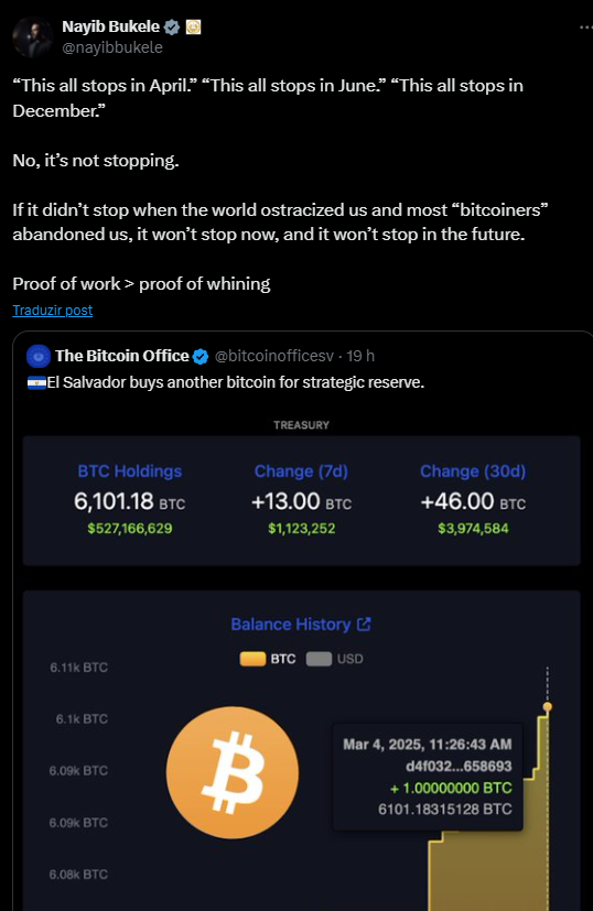 Bitcoin em El Salvador