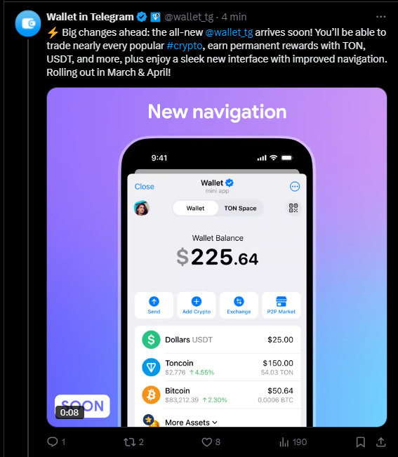 Wallet Telegram