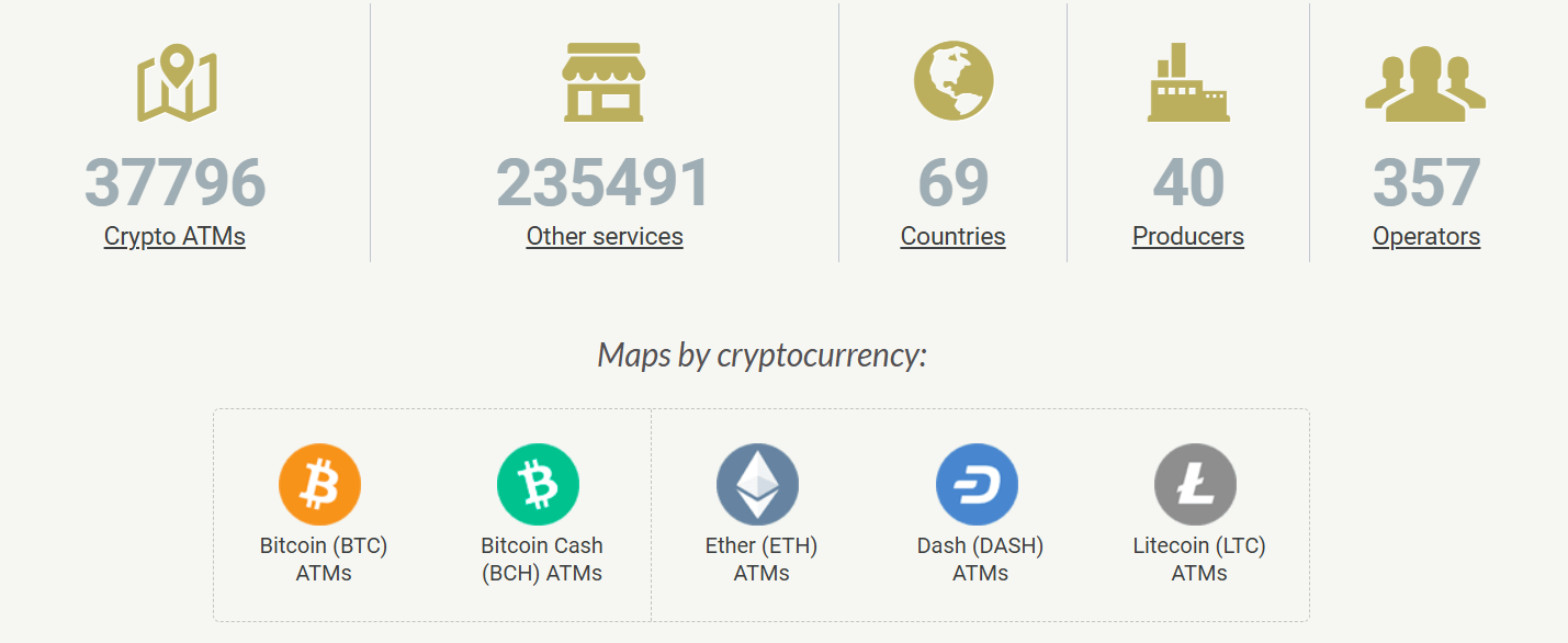 bear market com perseguição a atms de Bitcoin