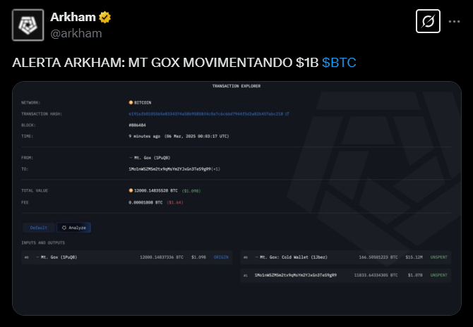 A imagem contém uma captura de tela com informações sobre um alerta da Arkham relacionado à movimentação de $1 bilhão em Bitcoin (BTC) pela MT Gox. O conteúdo é organizado em seções, incluindo detalhes sobre traduções, sistemas de gavetas anexados, relatórios anuais e dados técnicos. Há também informações sobre convites e saídas, com referências a números e porcentagens específicas. A imagem parece ser uma interface de análise ou relatório técnico, com várias entradas e seleções destacadas.