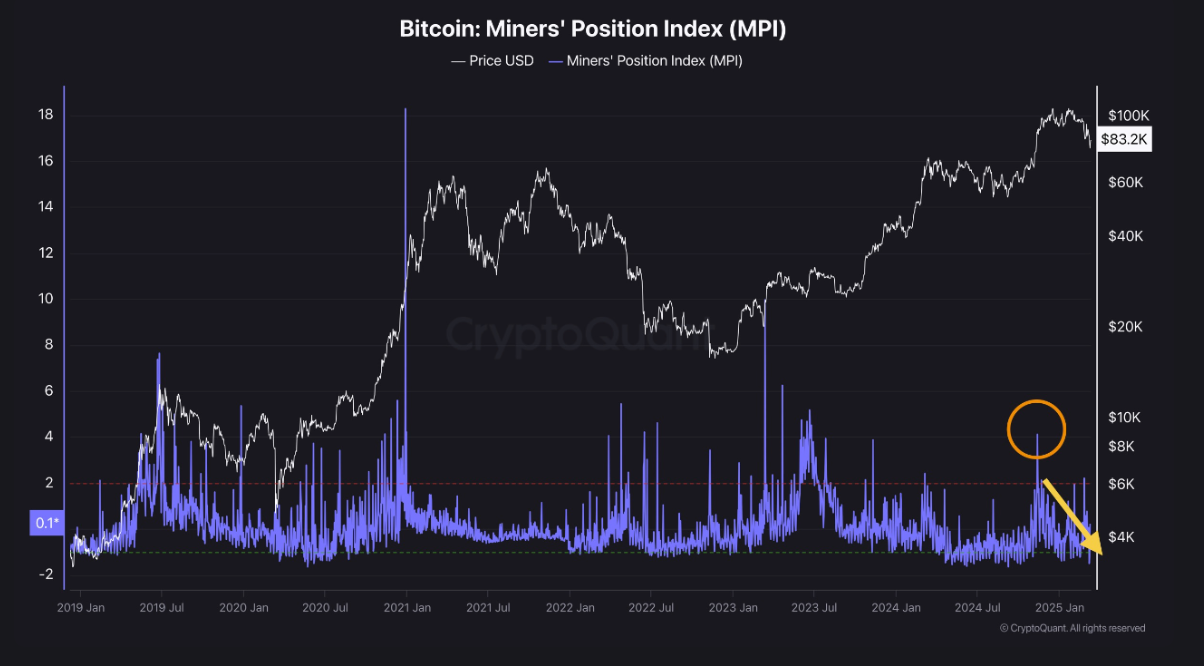 Bitcoin -mijnbouw